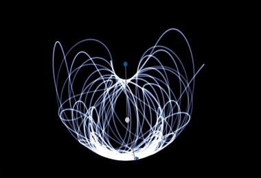 Circumference Chaotic